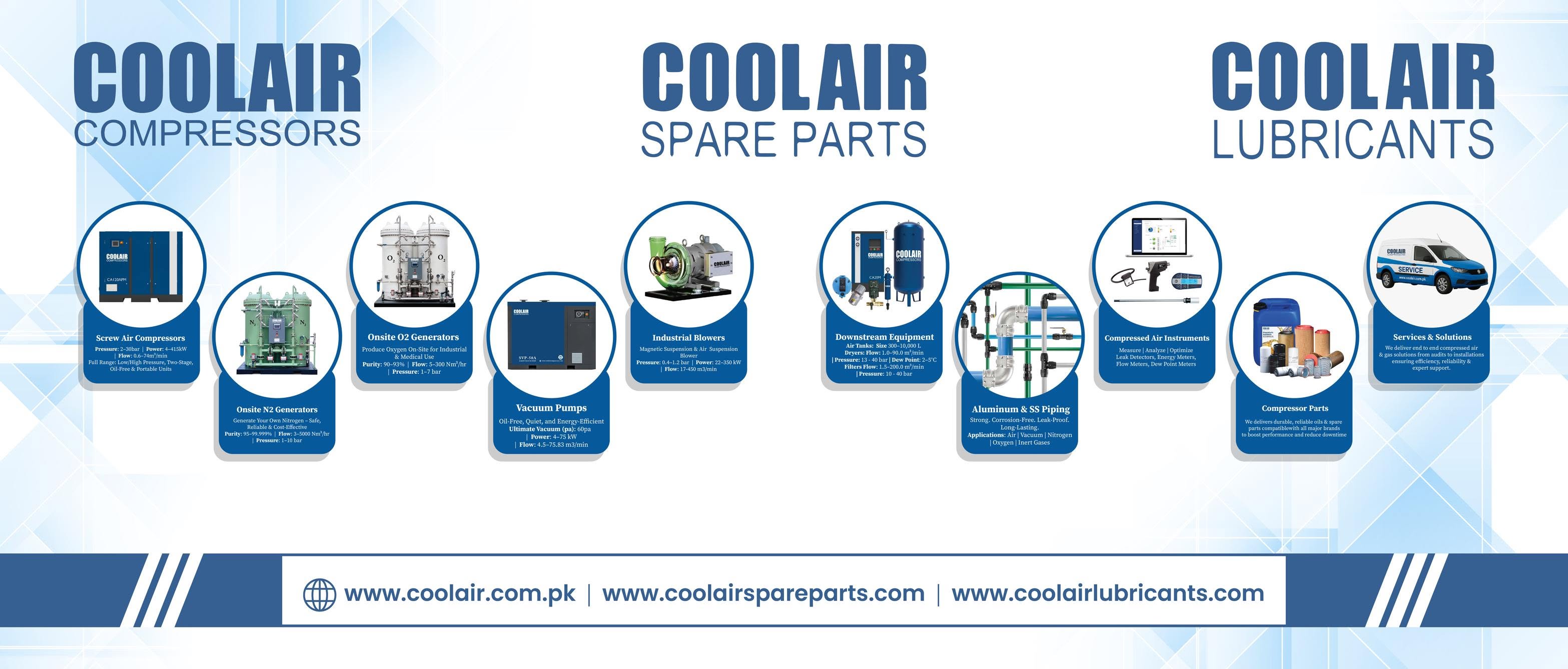 CoolAir Compressors, Rawalpindi